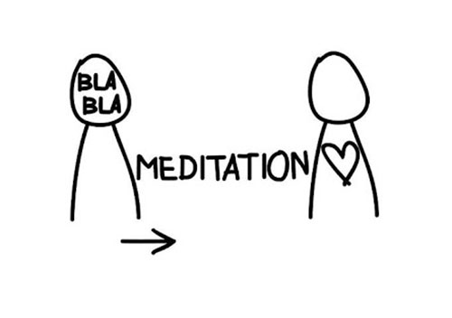 yoga mediation